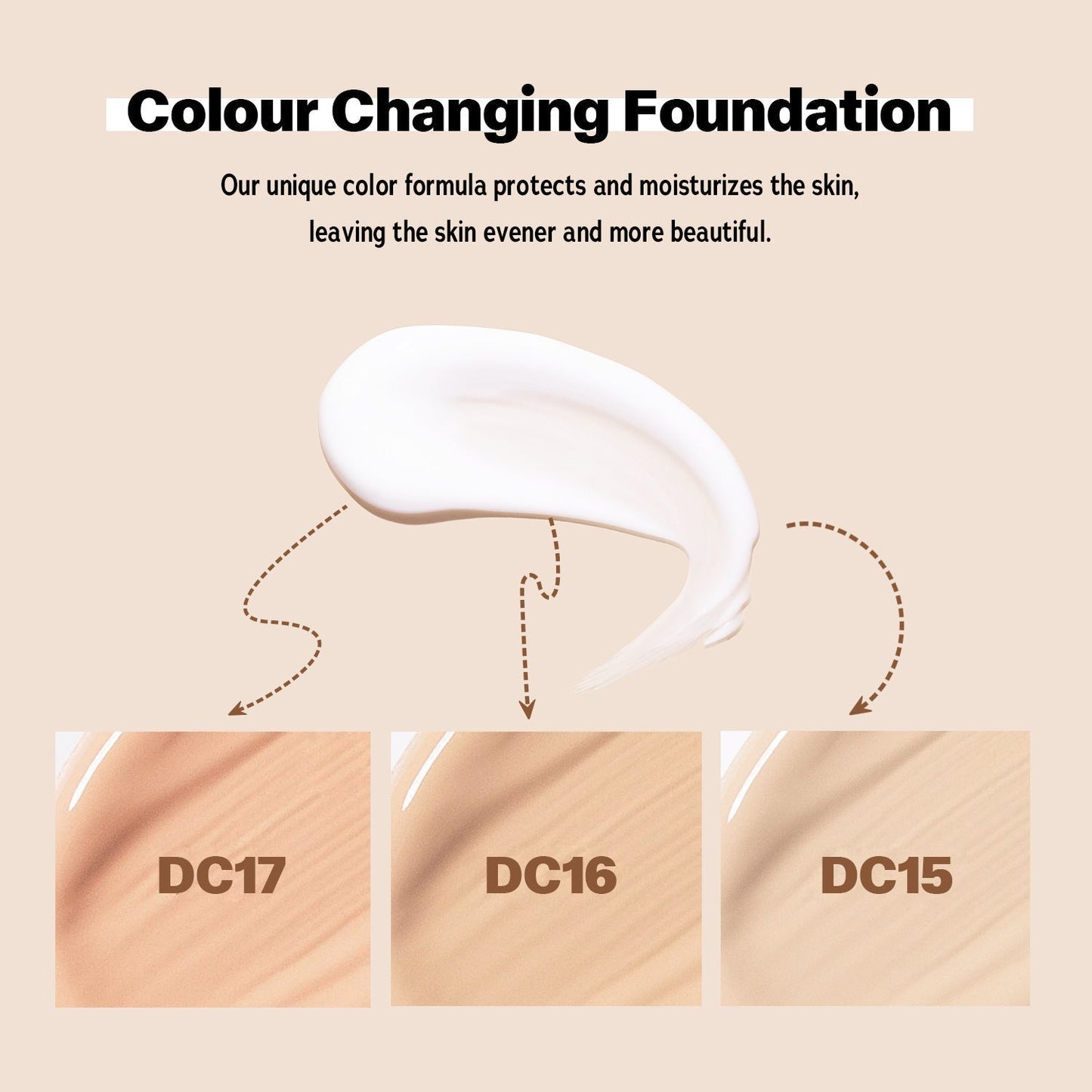 Concealer BB Cream Makeup Primer